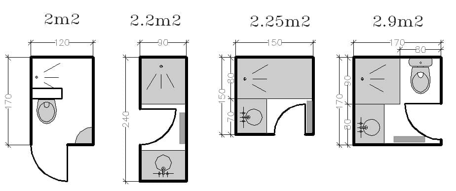 Quatre plans de salles de bains avec différentes dispositions et tailles : 2 m², 2,2 m², 2,25 m² et 2,9 m², chacun montrant l'emplacement des toilettes, de l'évier et de la porte.